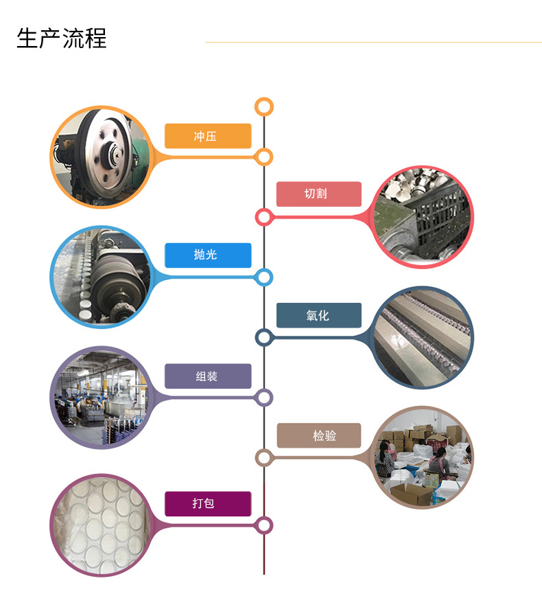 鋁塑蓋詳情（國內）_06.jpg